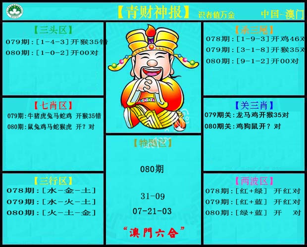 080期青财神[图]