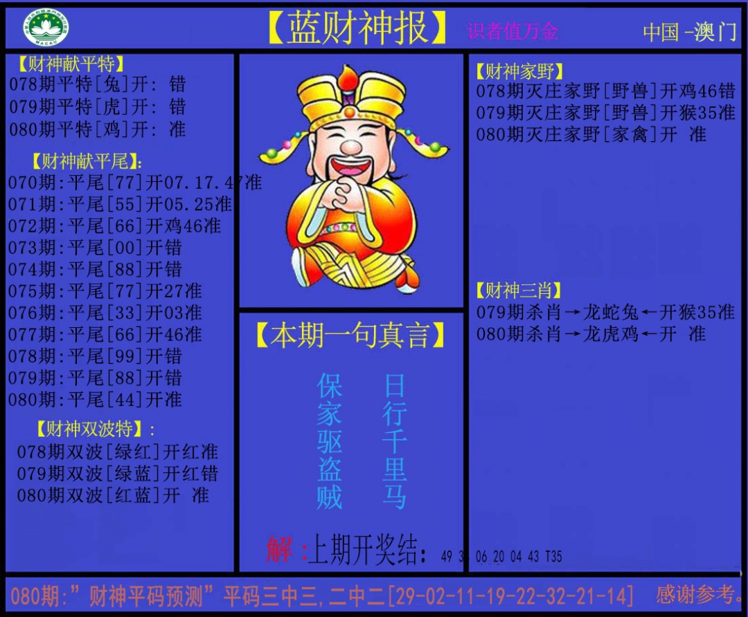 080期蓝财神[图]
