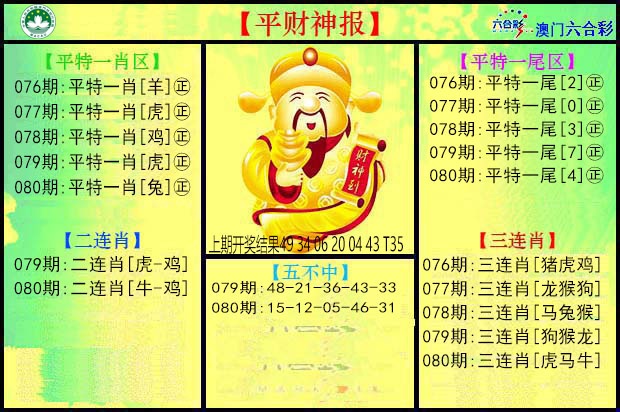 080期平财神[图]